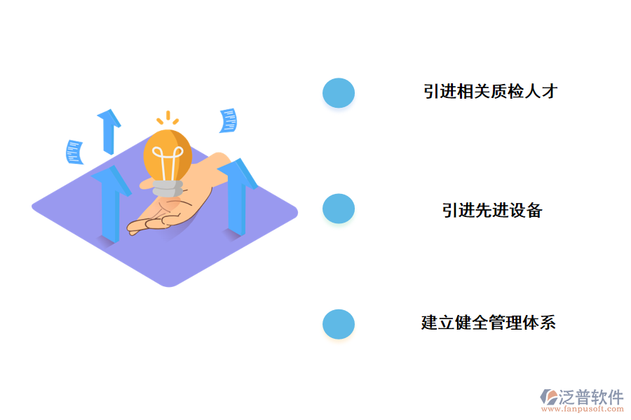 對(duì)質(zhì)檢部門科研專項(xiàng)項(xiàng)目管理發(fā)揮作用的合理化建議