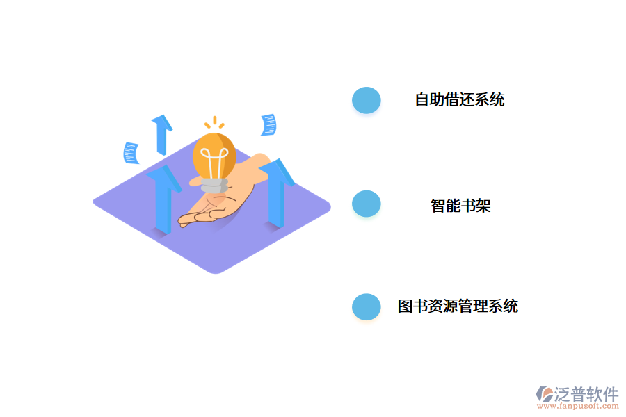 圖書(shū)館進(jìn)行智能化改造有什么價(jià)值?.png