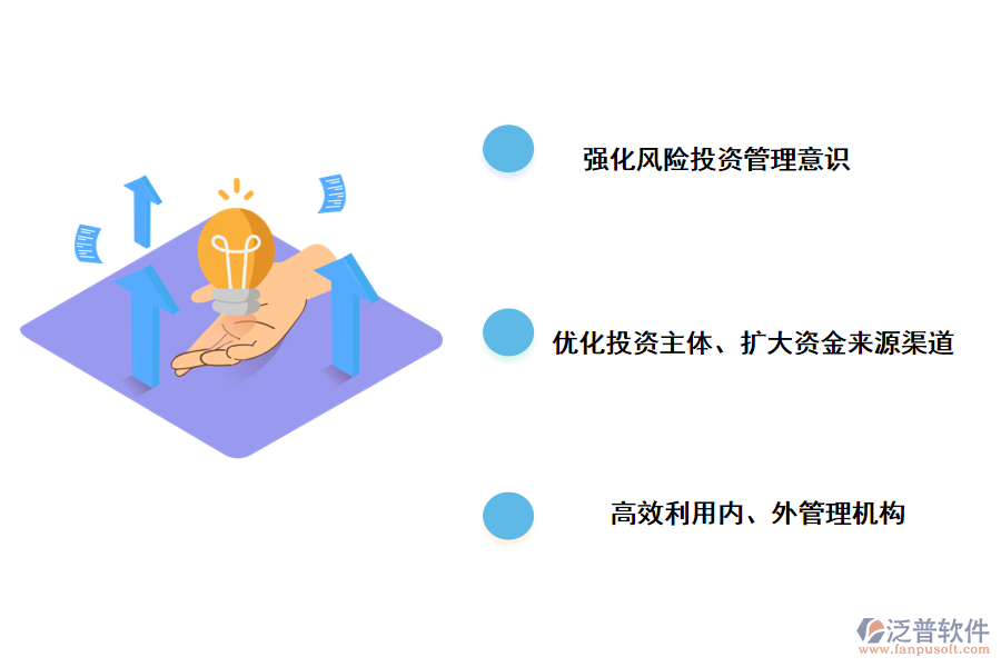 風(fēng)險投資項目管理的措施