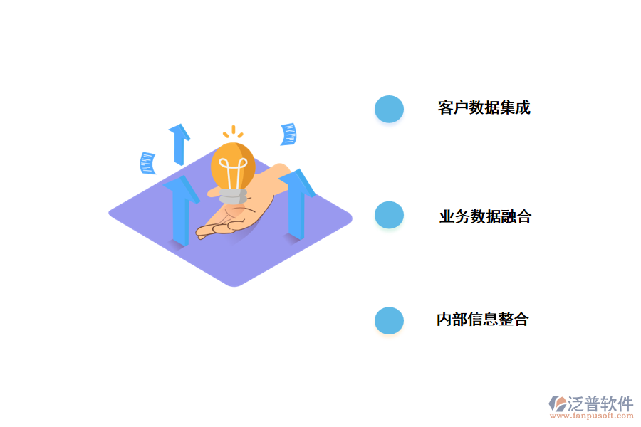 crm軟件能帶來什么價(jià)值?.png