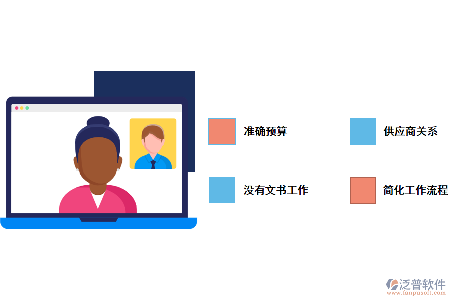 采購管理系統(tǒng)的優(yōu)勢.png