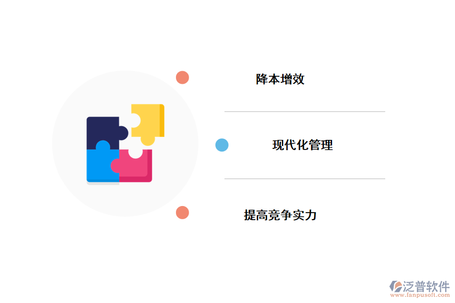 成都屠宰<a href=http://www.digitaldepost.com/fanpuerp/ target=_blank class=infotextkey>ERP軟件</a>介紹.png