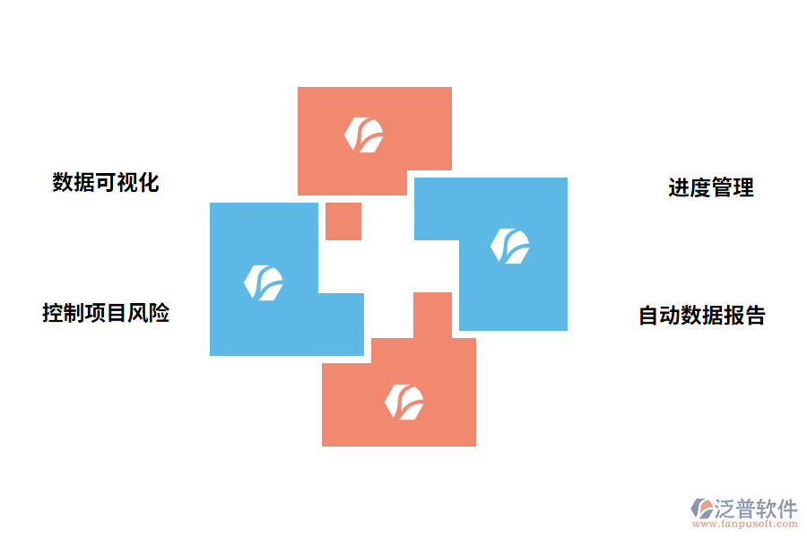泛普軟件工程項目進度管理軟件的作用