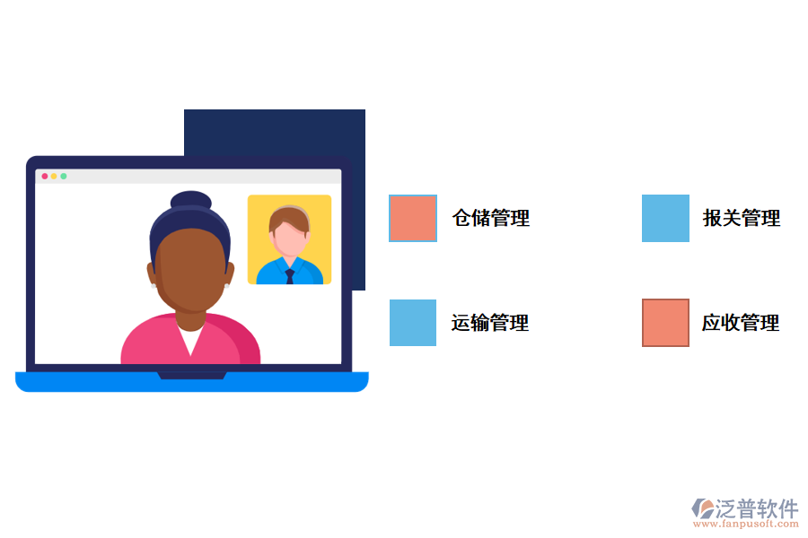 成都供應(yīng)鏈管理系統(tǒng)功能有什么？.png