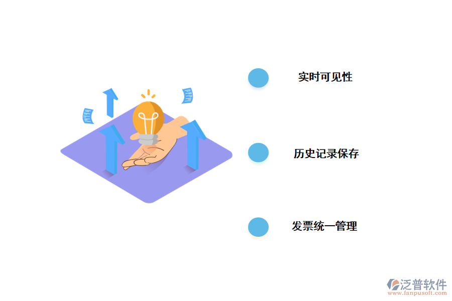 餐飲CRM系統(tǒng)有哪些功能？.png