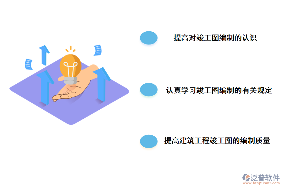 建設(shè)工程項目一張圖管理的措施