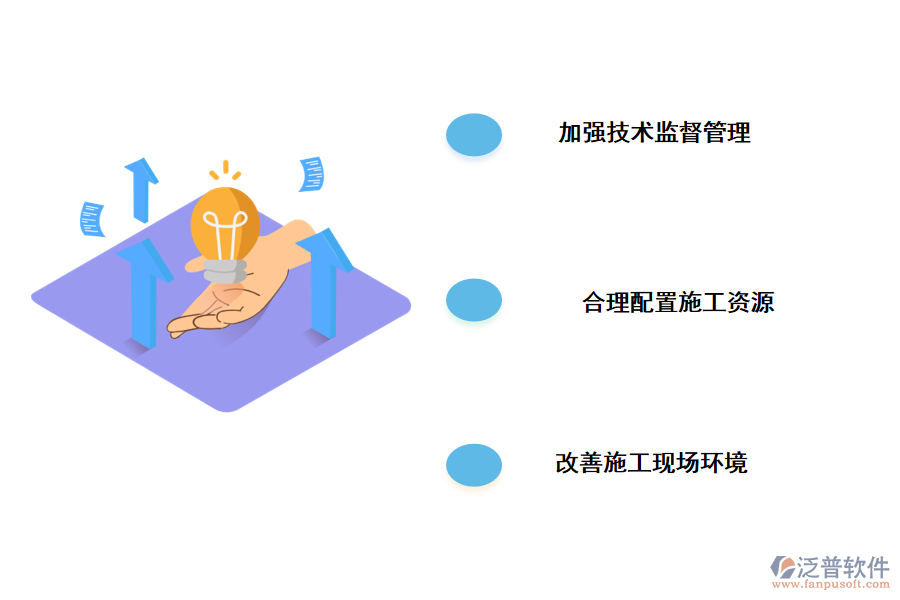 建筑工程施工項(xiàng)目管理的問題措施