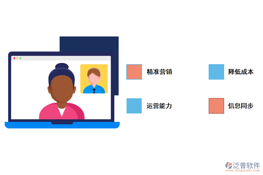 深圳連鎖店管理系統(tǒng)好用嗎？.png