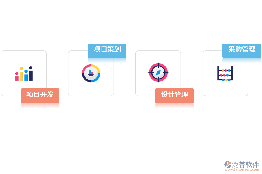 項(xiàng)目管理軟件的價(jià)值體現(xiàn)在哪里？.png