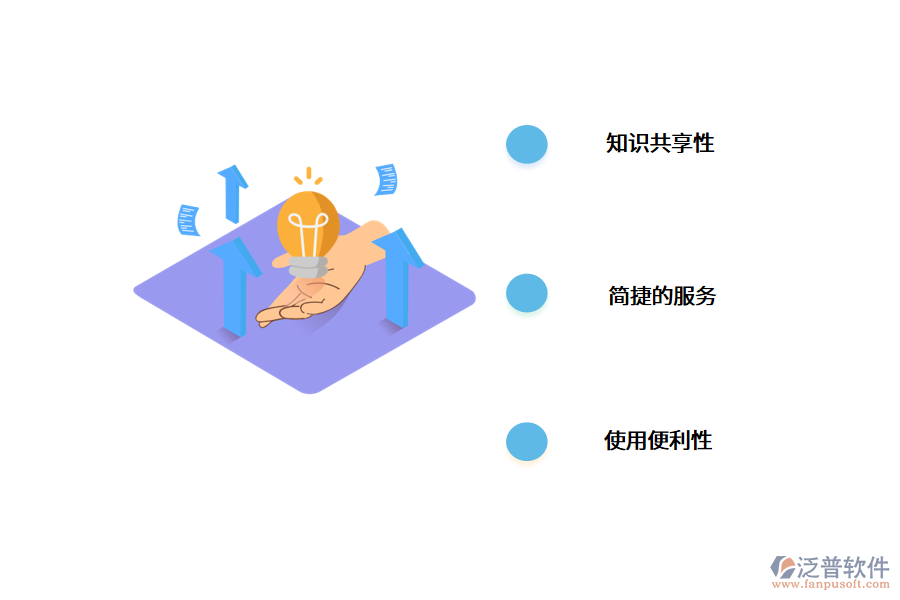 智慧圖書館有什么特點?.png