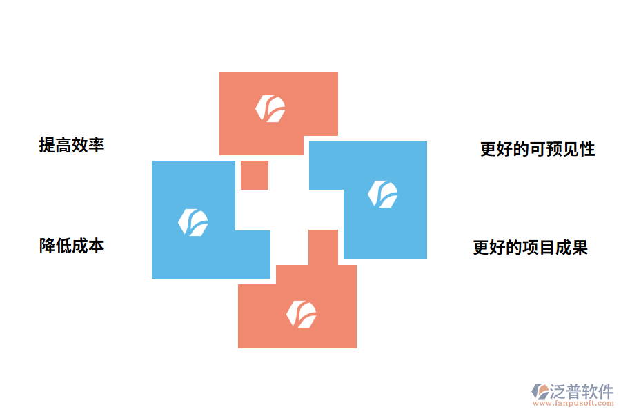 泛普軟件工程項目進度管理軟件的價值