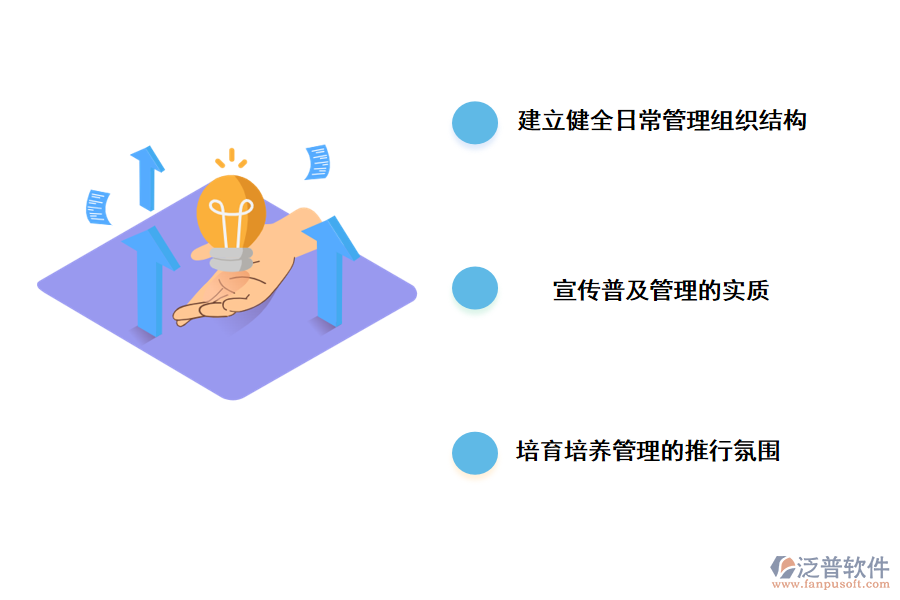 解決汽車銷售管理問(wèn)題的措施