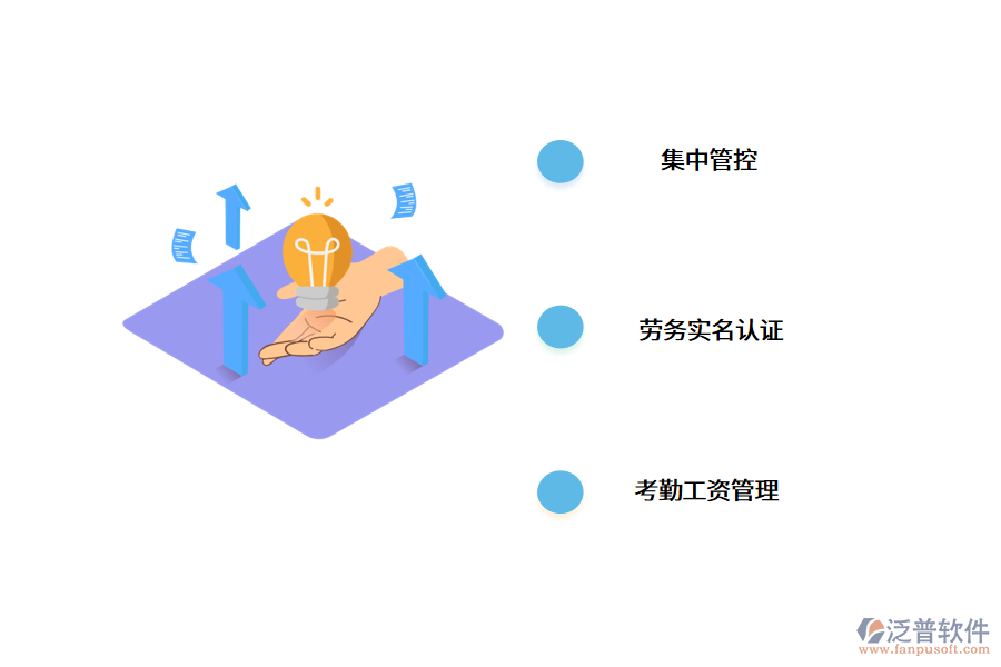 工地勞務(wù)實名制系統(tǒng)有什么優(yōu)勢?.png