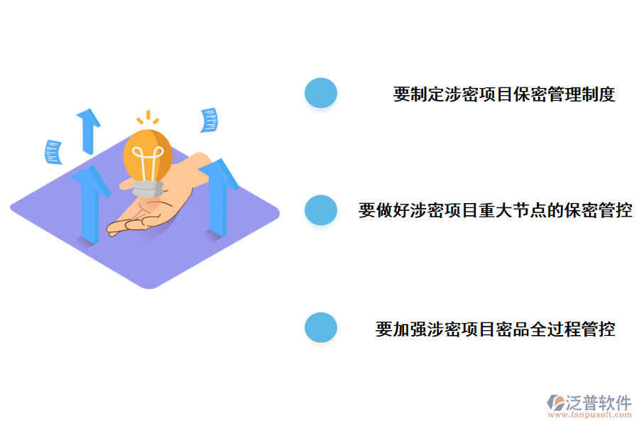 如何高效高?？蒲许?xiàng)目保密管理