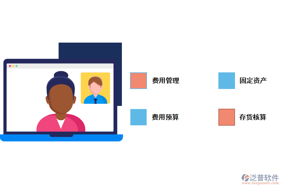 財務(wù)管理系統(tǒng)的優(yōu)勢.png