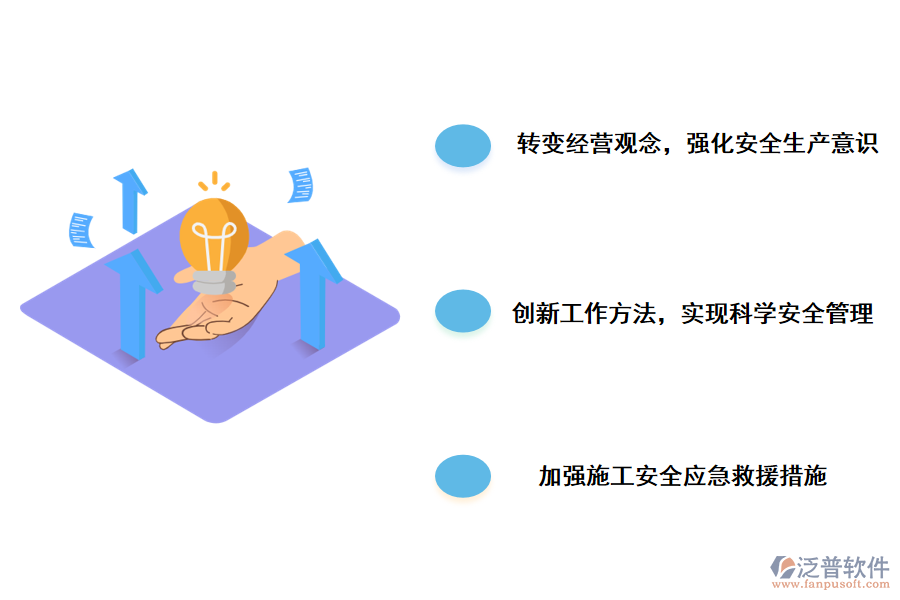加強建設安全常態(tài)化管理的對策