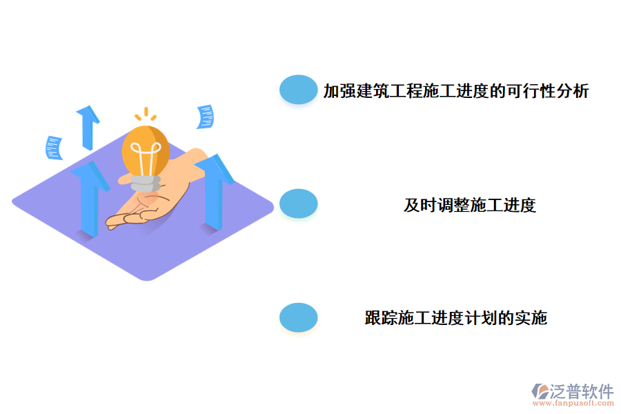 加強(qiáng)建設(shè)項目施工進(jìn)度管理的策略