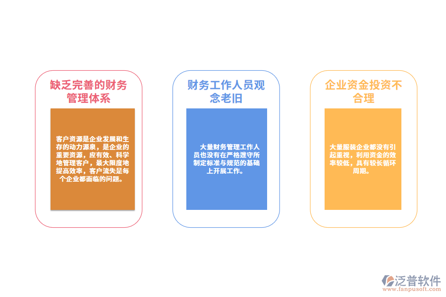服裝企業(yè)財(cái)務(wù)管理難點(diǎn)介紹.png
