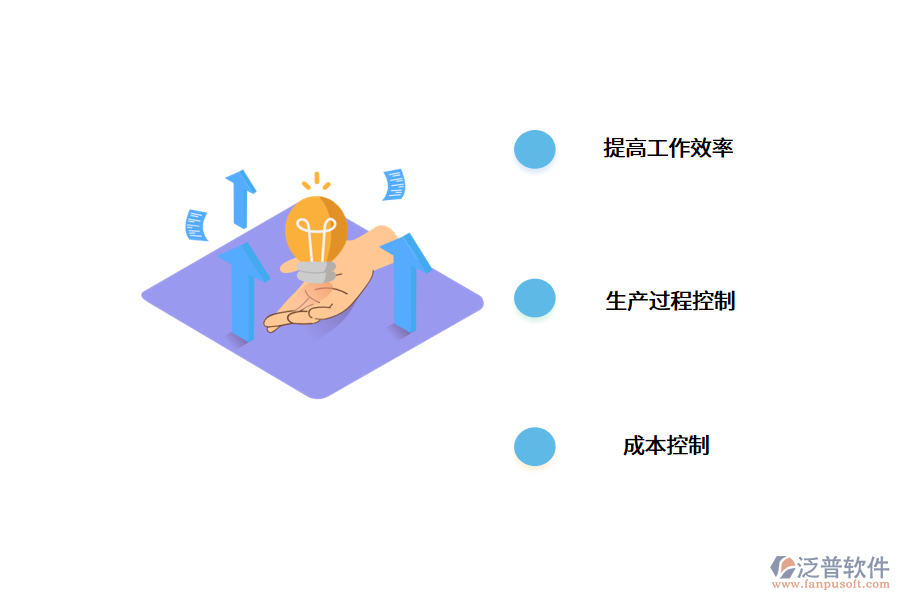 印刷管理ERP軟件的使用價(jià)值是什么？.png
