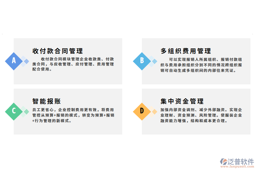 服裝行業(yè)財(cái)務(wù)管理系統(tǒng)解決方案.png