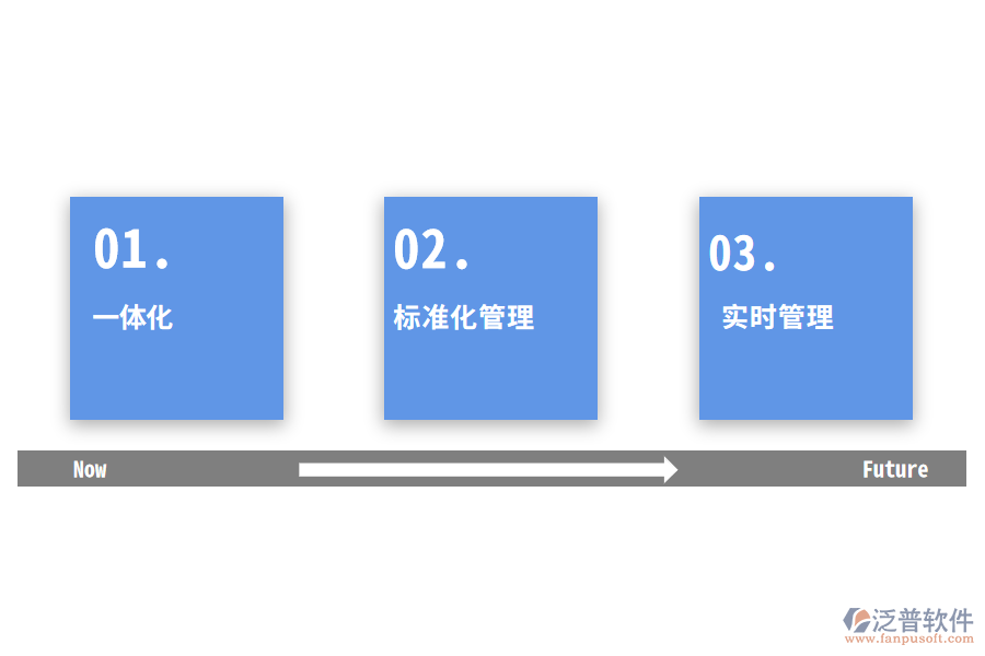 免費(fèi)試用.png