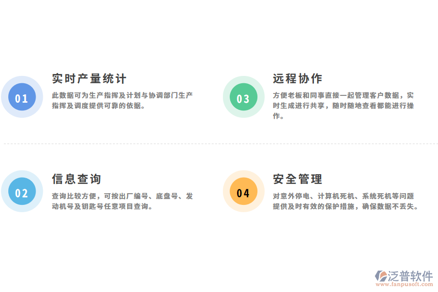 汽車倉(cāng)庫(kù)管理系統(tǒng)產(chǎn)品效果.png