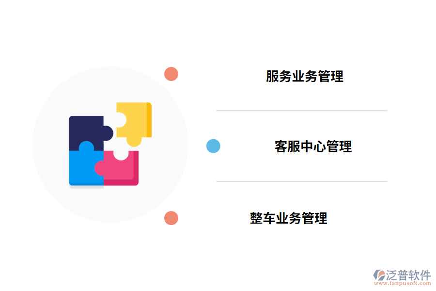 汽車(chē)配件管理軟件的功能