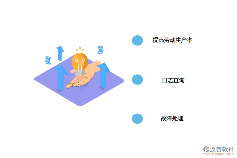 為什么企業(yè)需要使用能源管理系統?.png