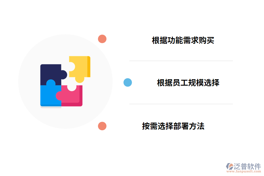 人力資源管理軟件大概多少錢(qián)?怎么買(mǎi)更劃算