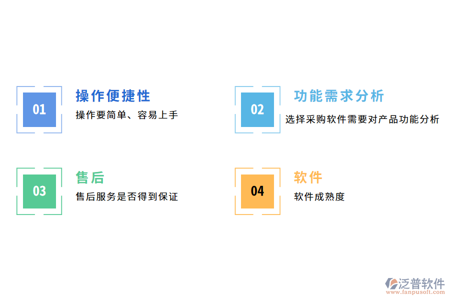 采購(gòu)管理軟件如何選型