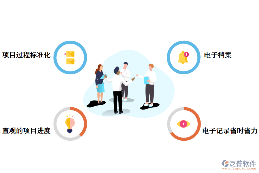 泛普軟件工程進度管理軟件的好處