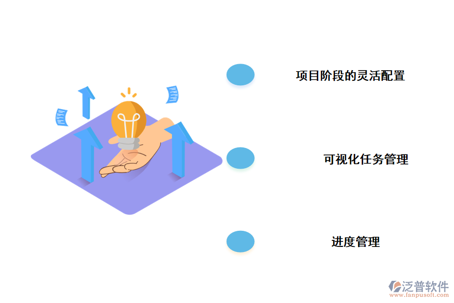 泛普軟件項(xiàng)目總工程進(jìn)度管理軟件的優(yōu)勢