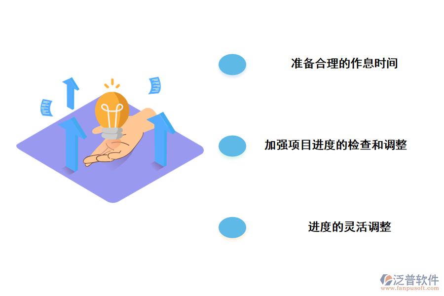 加強(qiáng)項目進(jìn)度管理的措施