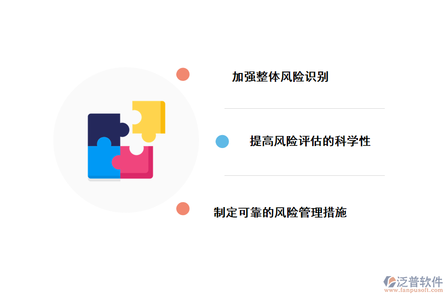 風(fēng)險措施