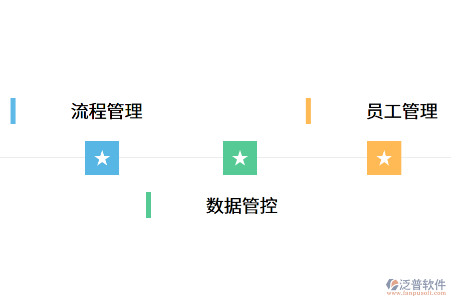WMS倉庫管理系統(tǒng)解決企業(yè)哪些問題？.png