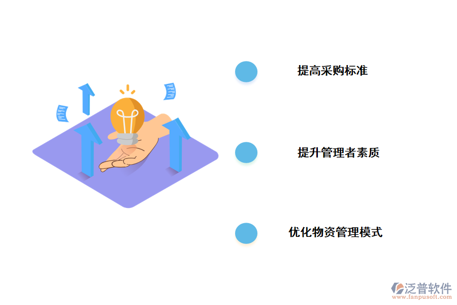 建材工程管理問題的對(duì)策