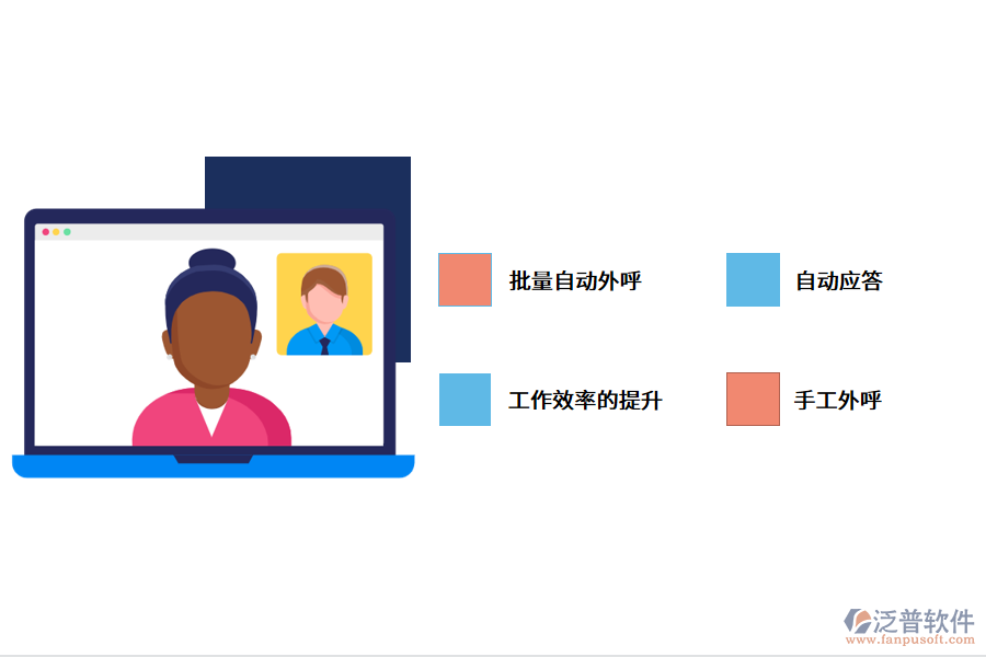 一套智能電銷(xiāo)系統(tǒng)多少錢(qián)?.png