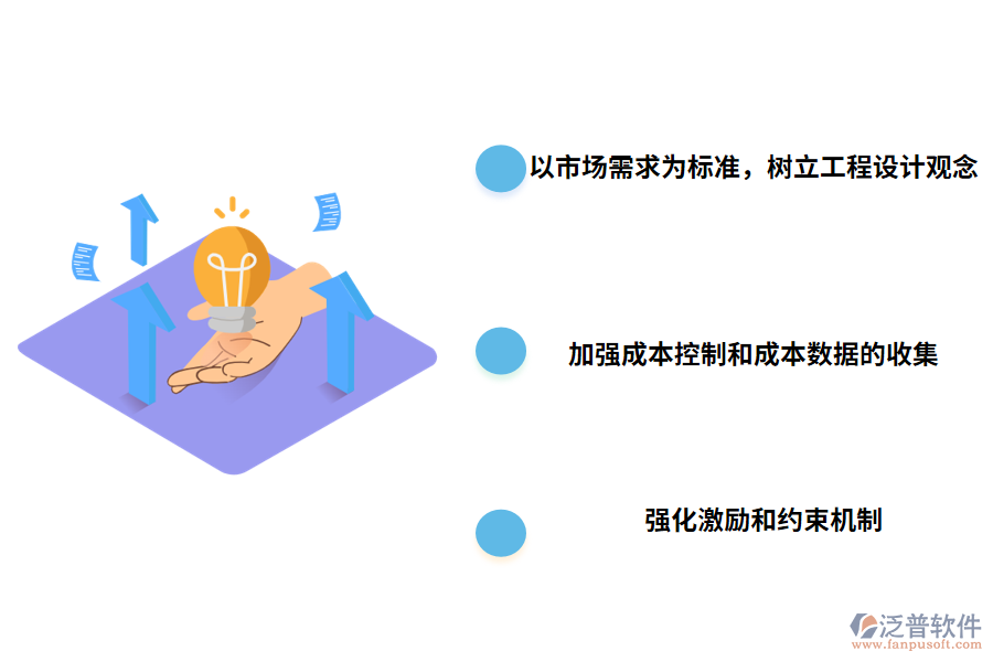 提高工程設(shè)計(jì)項(xiàng)目費(fèi)用管理的措施