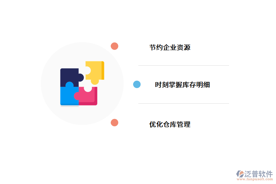 免費(fèi)的WMS倉庫信息管理系統(tǒng)的缺點(diǎn).png