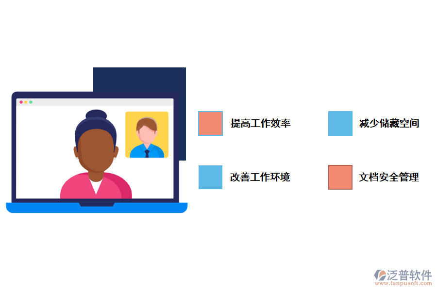 為什么越來(lái)越多企業(yè)使用文檔管理系統(tǒng)?.png