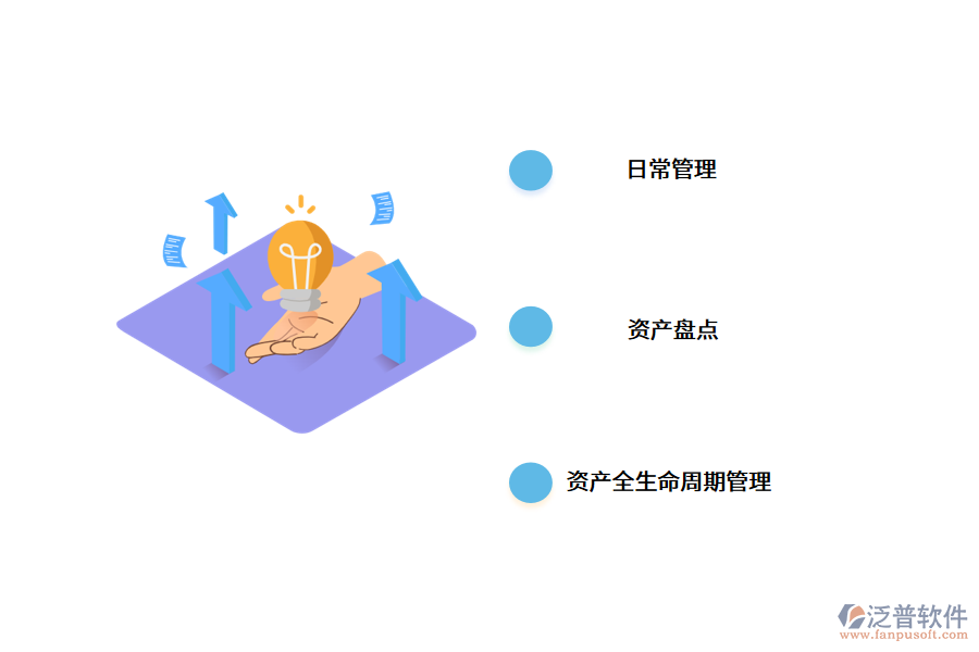 企業(yè)固定資產(chǎn)管理系統(tǒng)的建設優(yōu)勢.png