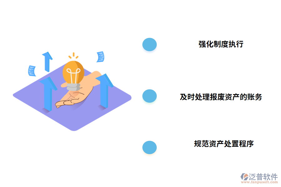 資產盤點管理的解決方法