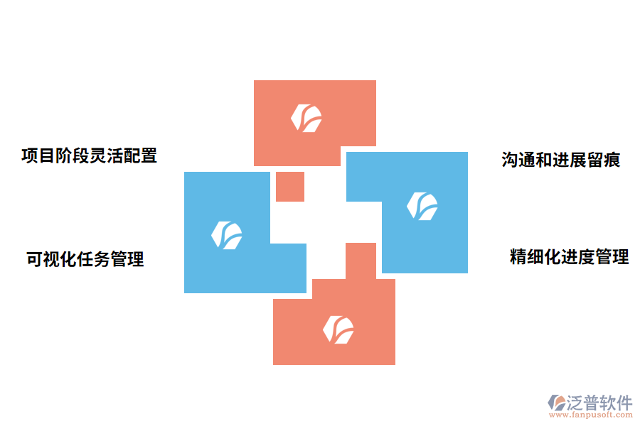 進度管理軟件的優(yōu)勢