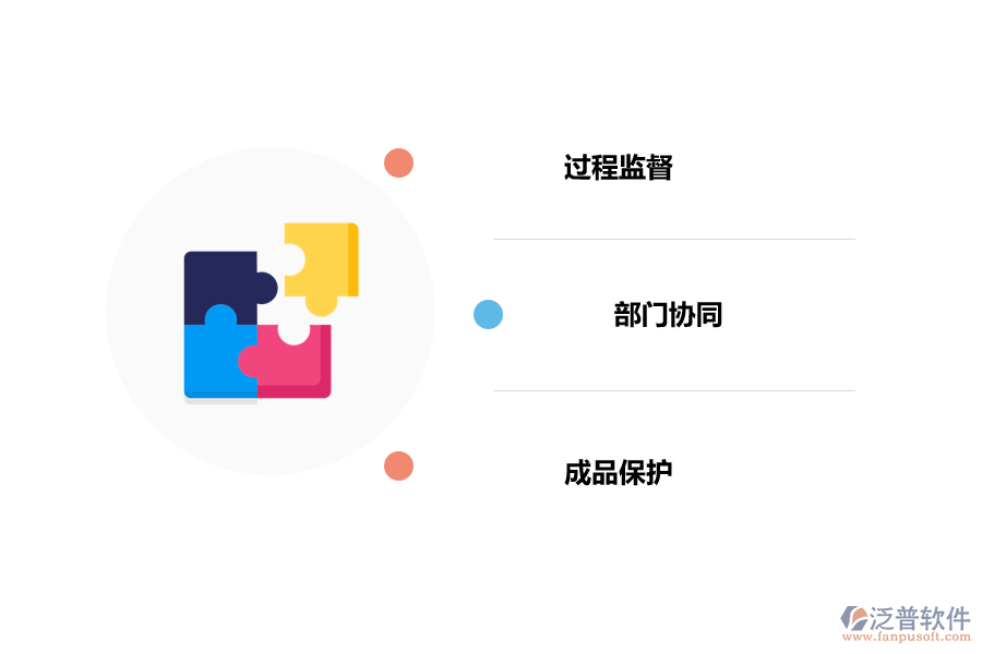 泛普軟件管理裝飾工程施工現場