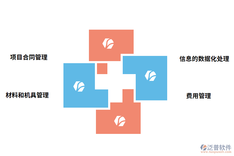 泛普軟件建材工程管理軟件帶來(lái)哪些效果