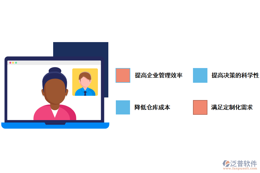 倉庫管理軟件對(duì)企業(yè)有哪些作用?.png