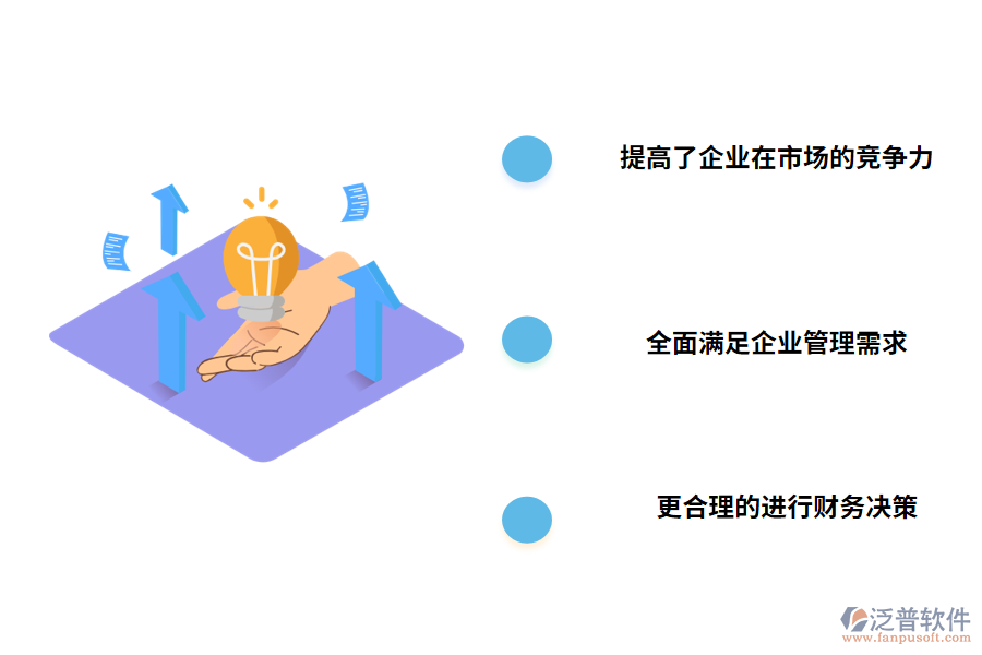 財(cái)務(wù)管理軟件的價(jià)值