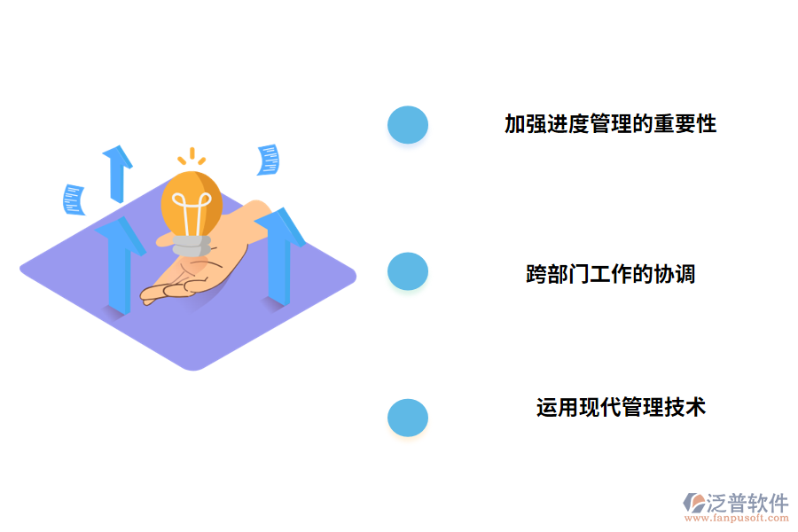 施工項目進(jìn)度管理的措施
