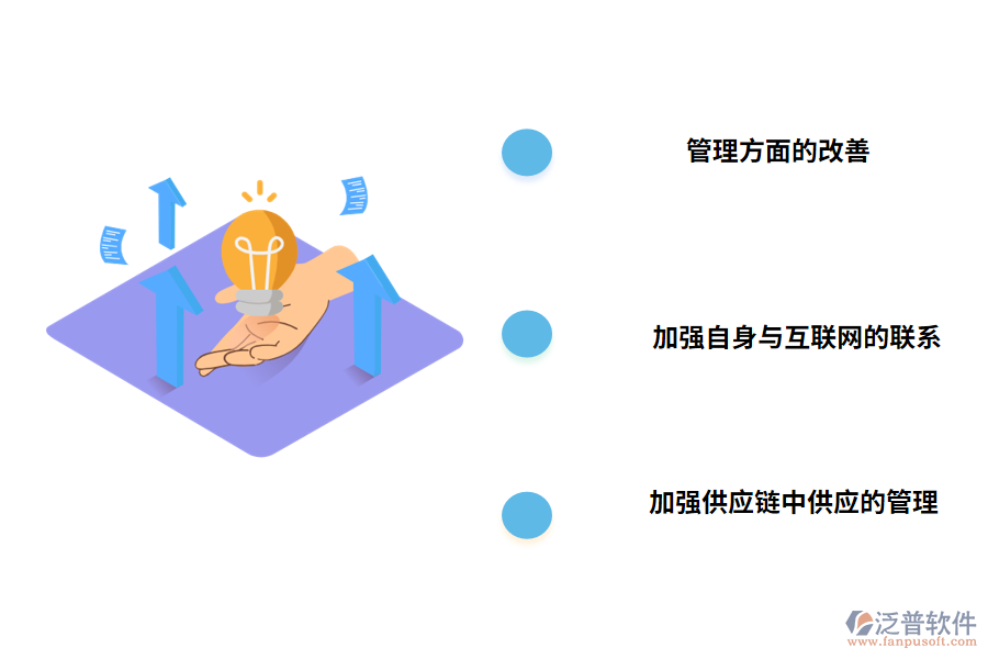 改善供應(yīng)鏈盤點管理的措施