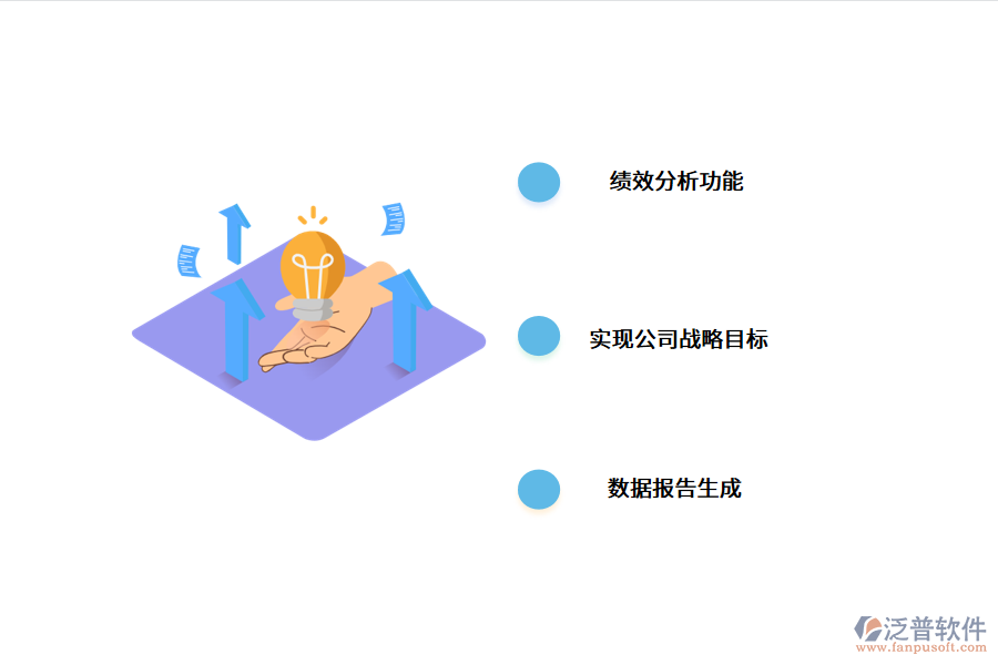 績(jī)效管理系統(tǒng)有什么優(yōu)點(diǎn)?.png